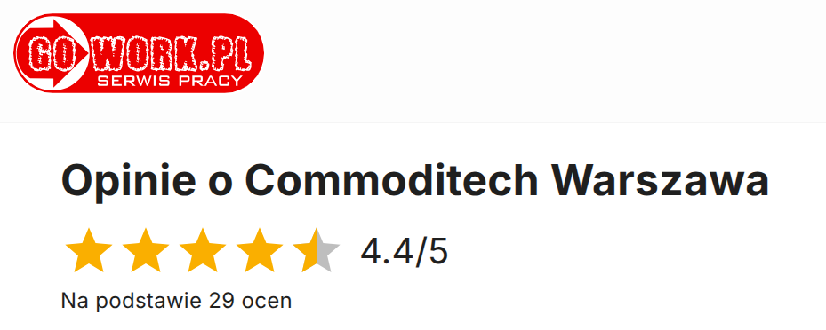 Commoditech auf GoWork – Bewertung 4.4/5