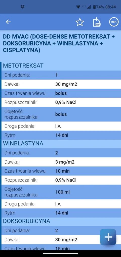 Widok kategorii terapeutycznych po redesignie UI/UX