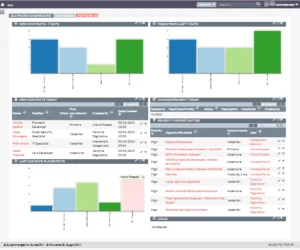 Moduł wyszukiwania kandydatów w systemie CRM/ATS