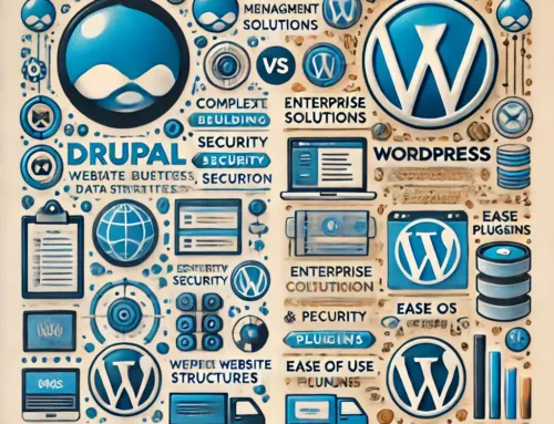 Drupal vs WordPress for company projects